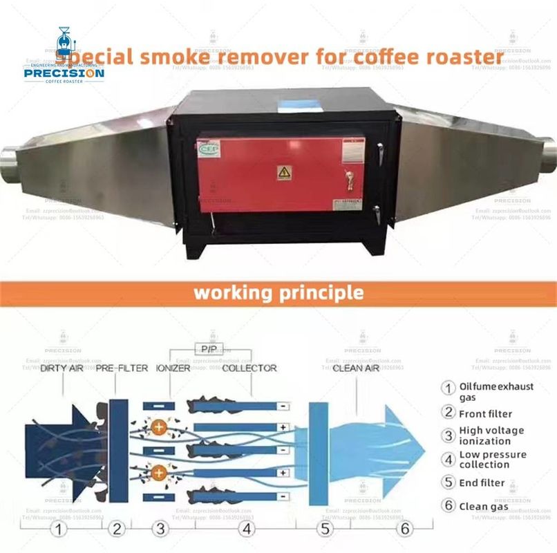 Toko Kopi Roaster Filter Asap Bahan baja tahan karat